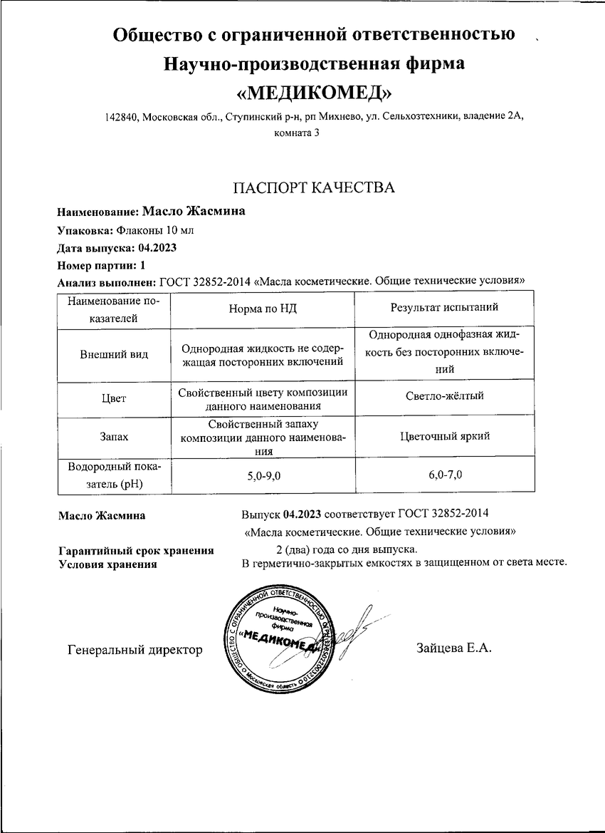 Паспорт №042023